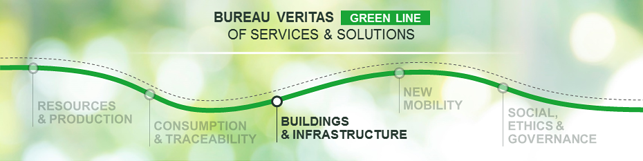 BUREAU VERITAS GREEN LINE OF SERVISES & SOLUTIONS-04