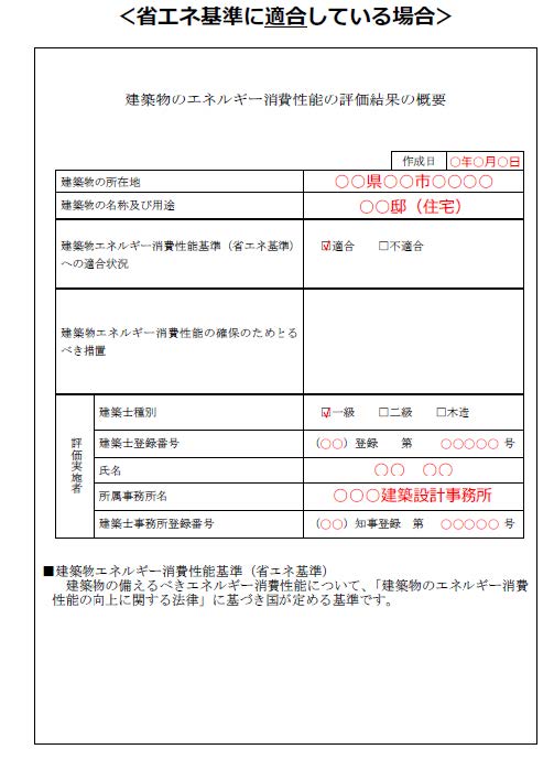 建築物のエネルギー消費性能の向上に関する法律の一部を改正する法律案 Let S Log Life