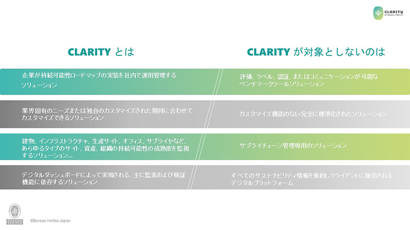 Clarity（クラリティ）とは、Clarityが対象としないもの