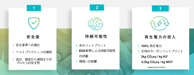 3つの柱に基づく独自のスキーム