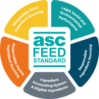 画像:asc FEED STANDARD