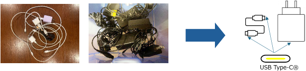 共通充電のソリューション説明画像