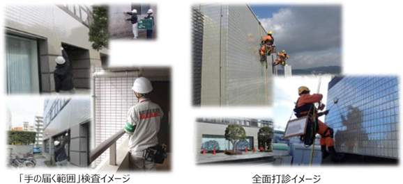 外壁打診等調査イメージ画像