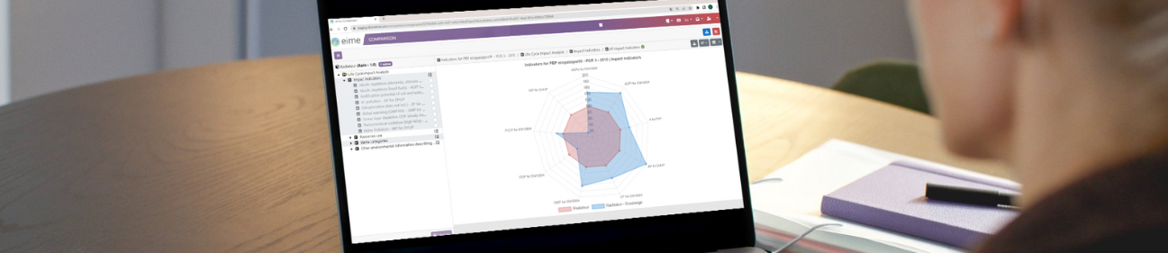 エコデザインとLCA