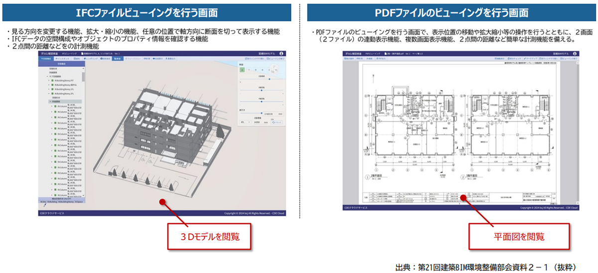 ファイルビューイングを行う画面