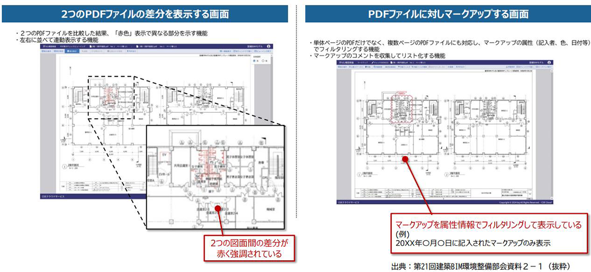 2つのPDFファイルの差分を表示する画面ほか