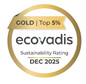 EcoVadis