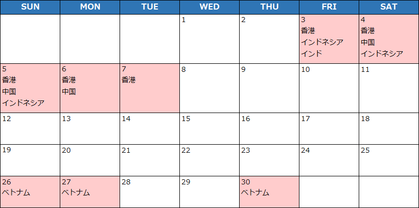 ラボスケジュール:2026年4月