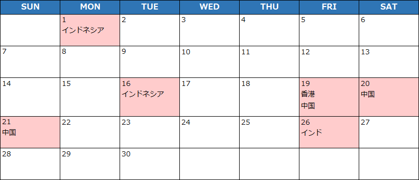 ラボスケジュール：2026年6月