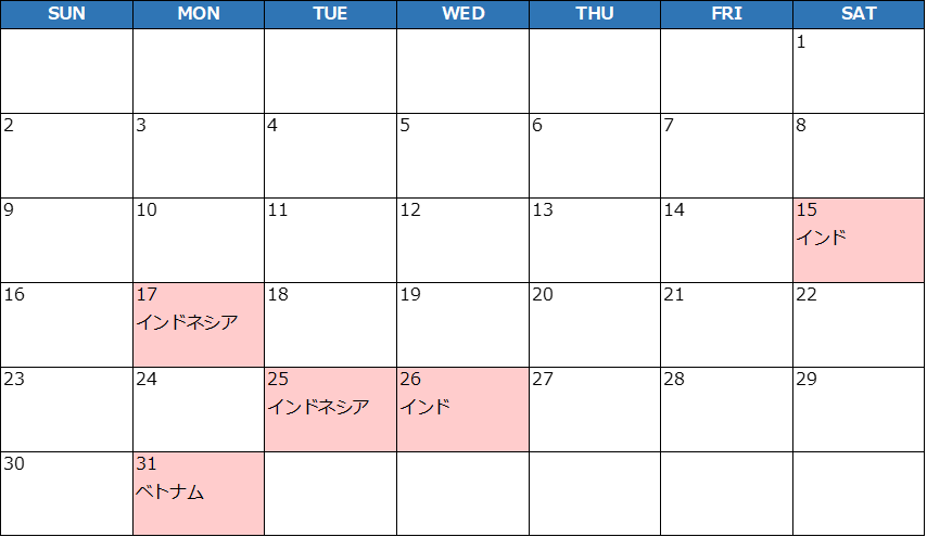 ラボスケジュール:2026年8月