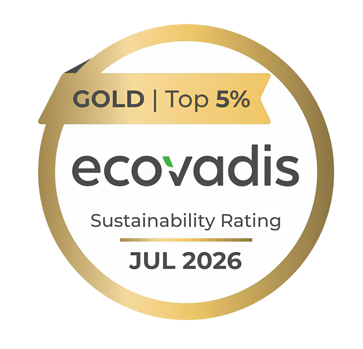 EcoVadis
