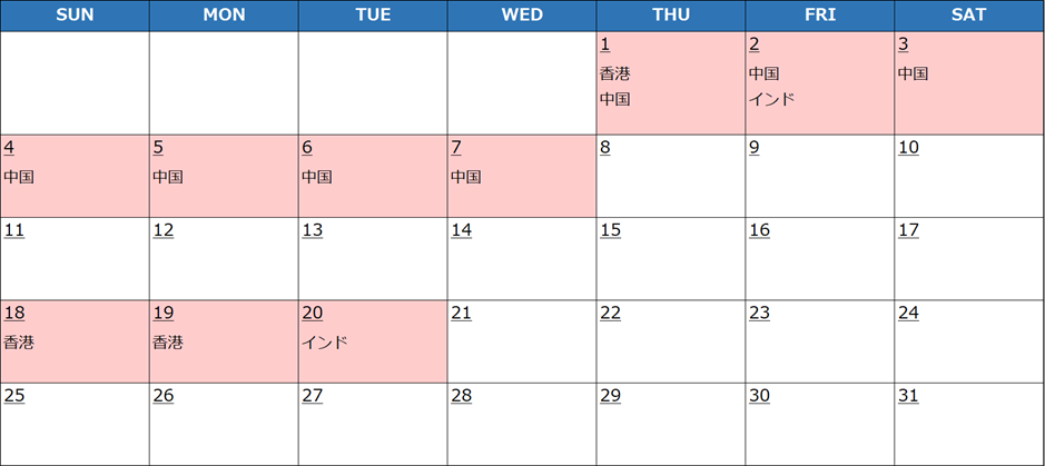 ラボスケジュール:2026年9月